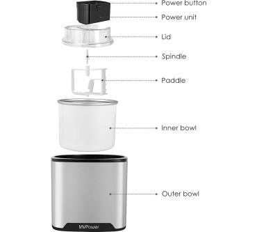 Produktbild MVPower Speiseeismaschine 2L (eckig)