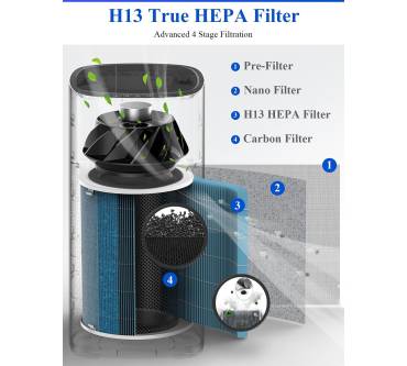 Produktbild Proscenic A9