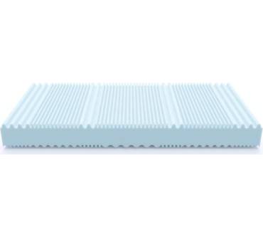 Produktbild MSS Manfred Sielaff Schaumstoffe Aqua Deluxe