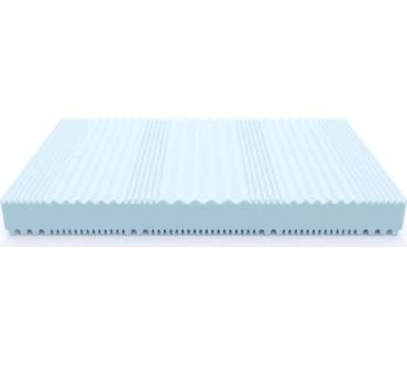 Produktbild MSS Manfred Sielaff Schaumstoffe Aqua Deluxe