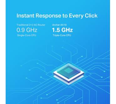 Produktbild TP-Link Archer AX10