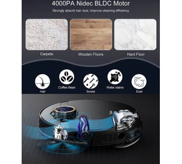 Produktbild Midea M7 Pro