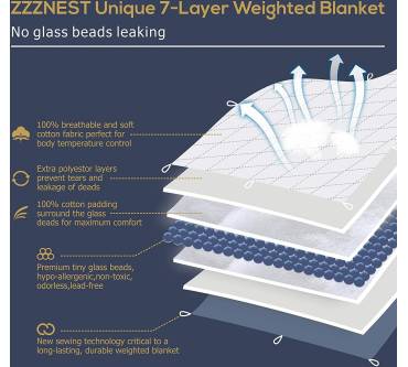 Produktbild ZZZNEST Therapiedecke Anti Stress