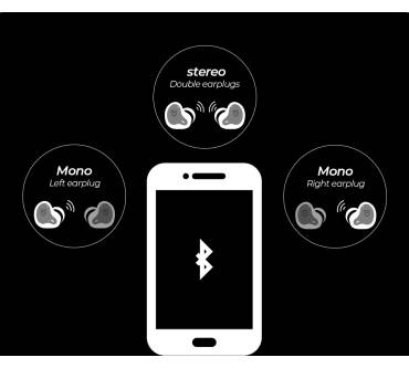 Produktbild SoundPEATS H1