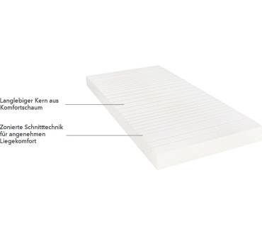 Produktbild Matratzen Concord Active Classic
