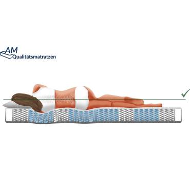 Produktbild AM-Qualitätsmatratzen 7-Zonen Taschenfederkernmatratze