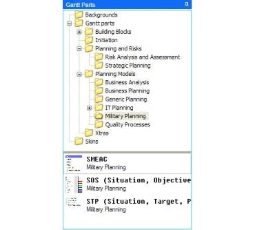 Produktbild Mindjet JCVGantt Pro 3
