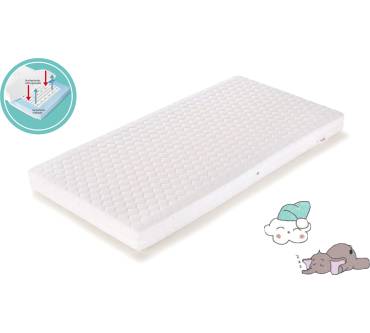 Produktbild Paradies Mariella Hygienica