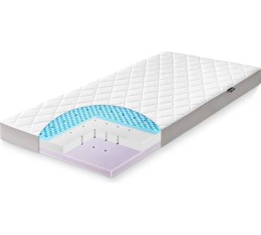 Produktbild Julius Zöllner Dr. Lübbe Air Light
