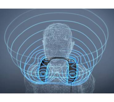 Produktbild Panasonic SC-GN01