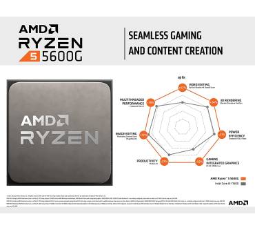 Produktbild AMD Ryzen 5 5600G
