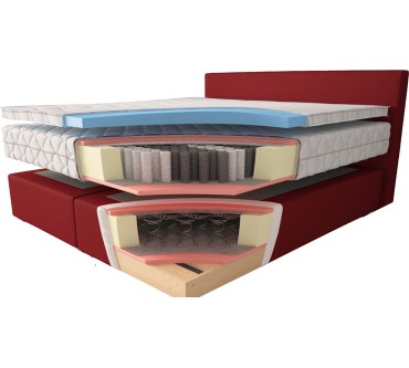 Produktbild Aukona International Hanna Boxspringbett