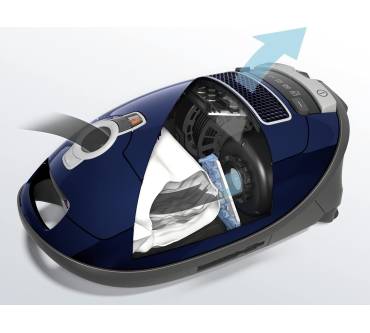 Produktbild Miele Complete C3 Select (SGDF3)