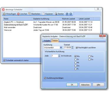 Produktbild Aborange Synchronizer 7