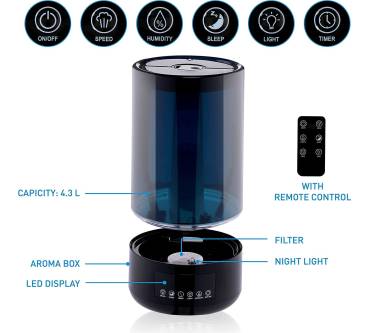 Produktbild Grundig HD-1903A