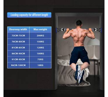 Produktbild UMI UK72-92