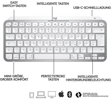 Produktbild Logitech MX Keys Mini for Mac