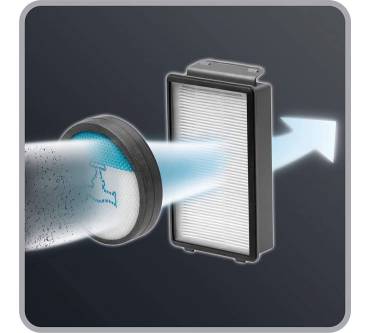 Produktbild Rowenta Compact Power Cyclonic RO3733EA