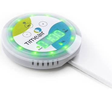 Produktbild Wiesemann & Theis Timeair