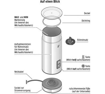 Produktbild Tchibo Elektrischer Milchaufschäumer 664539