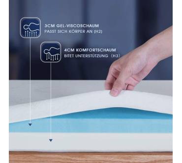 Produktbild Newentor 7cm Gelschaum Topper