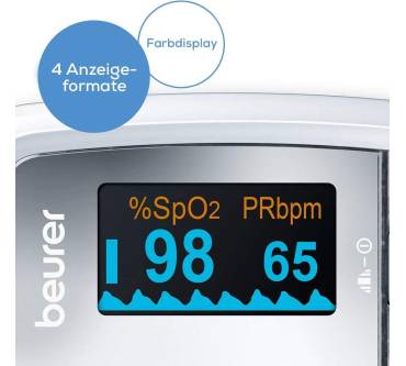 Produktbild Beurer PO 30