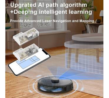 Produktbild Twotoo T2 AI