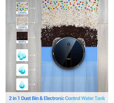 Produktbild Inomi LE7