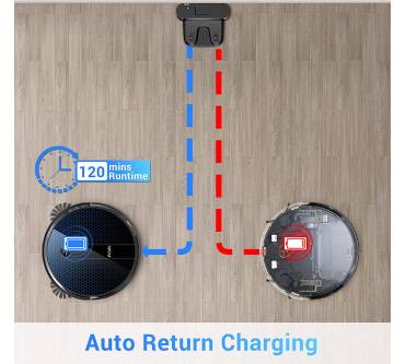 Produktbild Inomi LE7