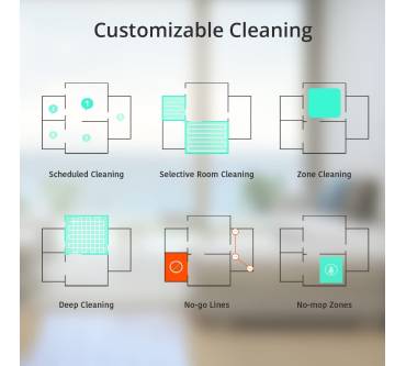 Produktbild Qihoo 360 S8