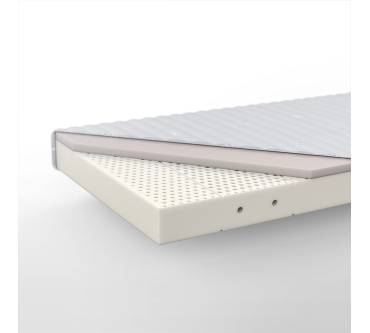 Produktbild Hilding Sweden Lotta