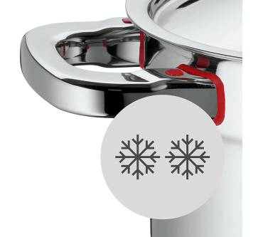 Produktbild WMF Premium One Topfset mit Kasserolle