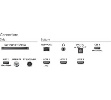 Produktbild Philips 39PHS6707