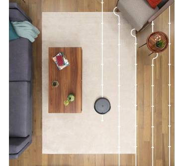 Produktbild iRobot Roomba i4+