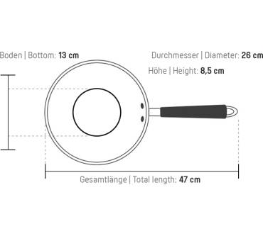 Produktbild Coolinato Wokpfanne