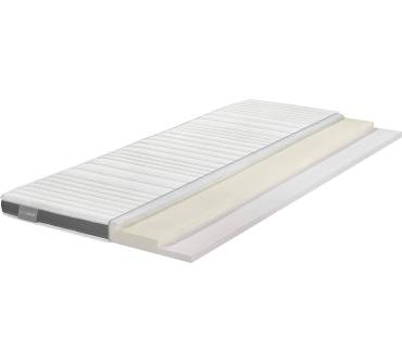 Produktbild Traumnacht Exklusiv Visco / Kaltschaum Duo Topper