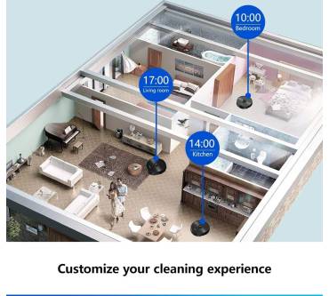 Produktbild Proscenic M8