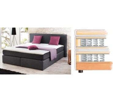 Produktbild Sun Garden Boxspringbett Cairns