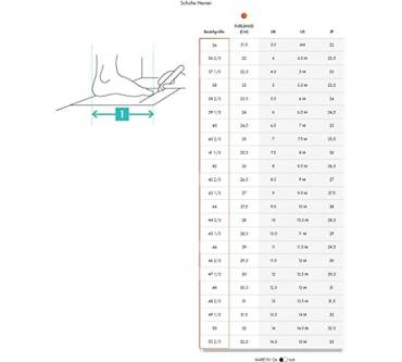Produktbild Salomon Outbound Prism Gore-Tex