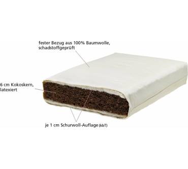 Produktbild Lonsberg Kindermatratze mit latexiertem Kokoskern