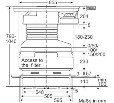 Produktbild Bosch PKM845F11E