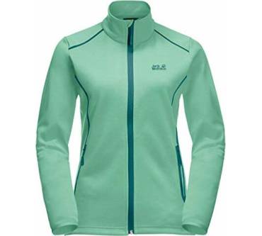 Produktbild Jack Wolfskin Horizon Jacket