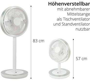 Produktbild Kamome Family