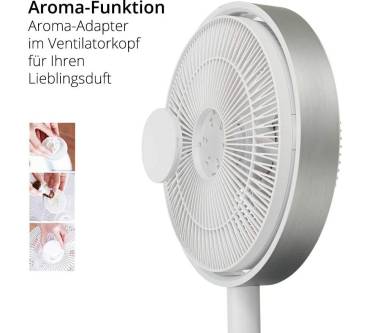 Produktbild Kamome Family