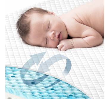 Produktbild Julius Zöllner Babymatratze Dr. Lübbe Air Premium Flex