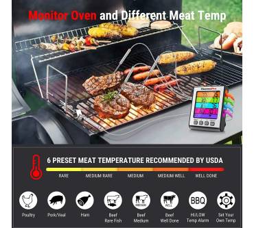 Produktbild ThermoPro TP17H