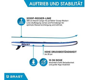 Produktbild Brast SUP Board aufblasbar GLIDER 320