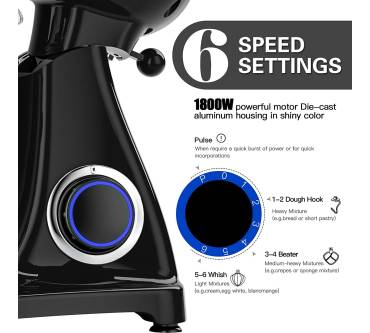 Produktbild Phisinic Küchenmaschine