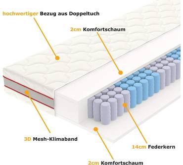 Produktbild Arensberger Sprinxx