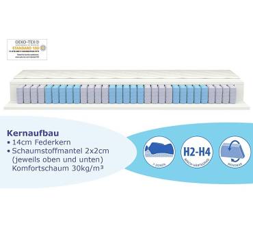 Produktbild Arensberger Sprinxx